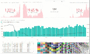 ACD Analytics