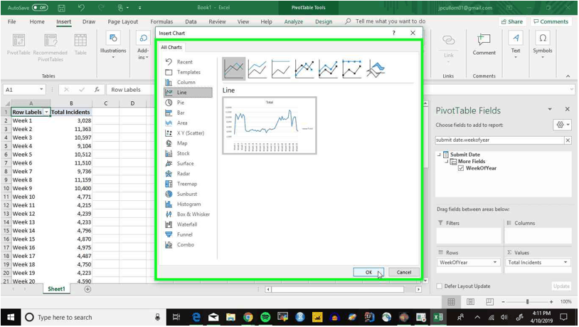 How to Build an Incident Management Report to Find More Incidents, But ...