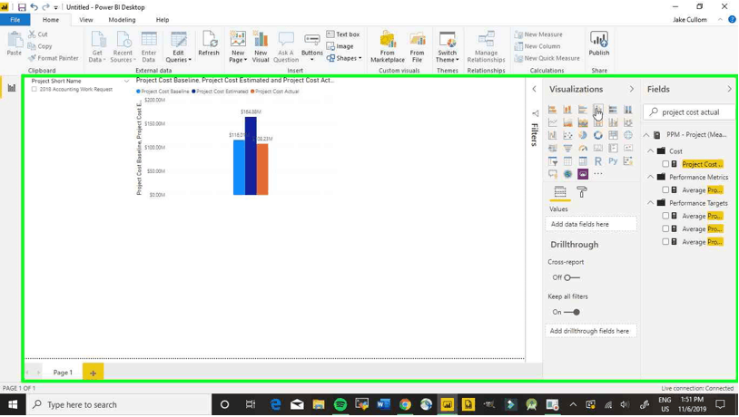 Servicenow Gantt Chart